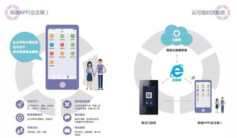 翔恒科技 細節把控，規范服務，讓客戶放心無憂
